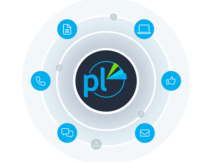Circular infographic with a central 'pl' logo and six blue icons for phone, chat, email, document, laptop, and like around the ring.