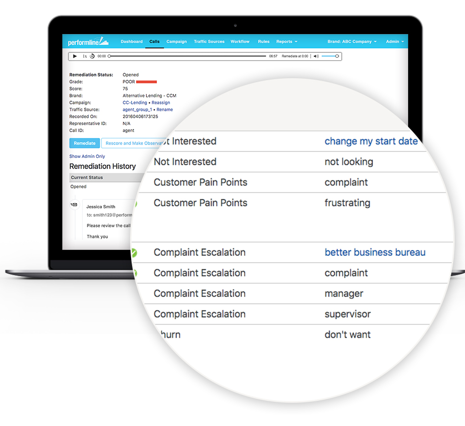 PerformLine-voice-text-customer-pain-points-frustrations