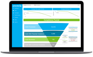 Business Intelligence reporting - funnel