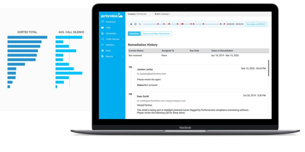 remediation for call compliance violation
