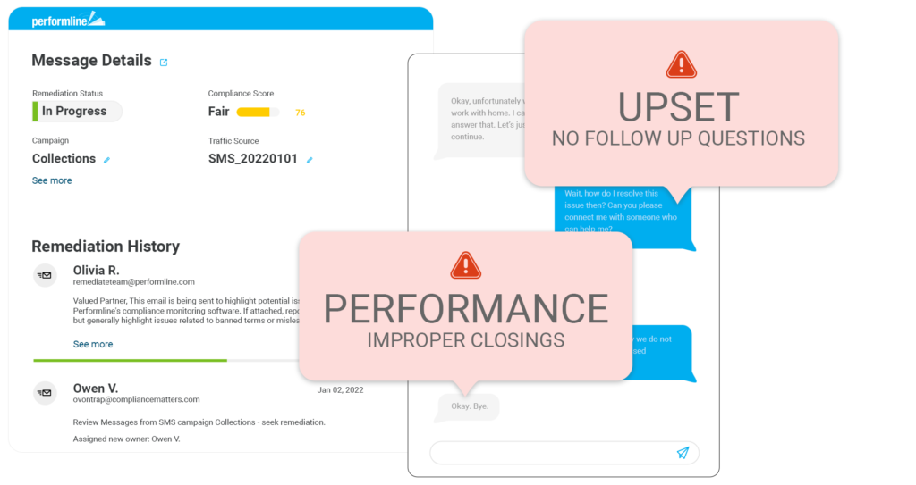 performLIne Message Monitoring with fair score