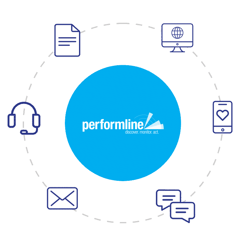 PerformLine One-Platform-channel rotating
