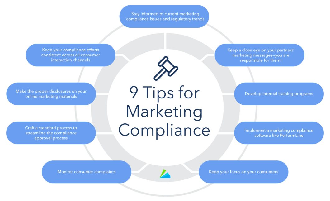 9 tips for marketing creating a marketing compliance program