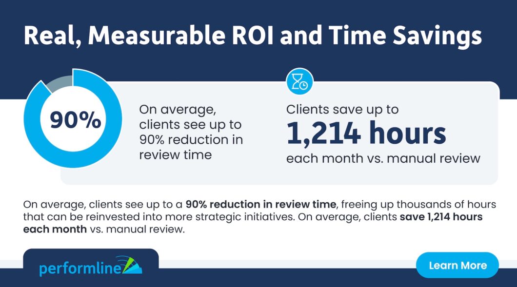 Real measurable ROI and time savings with PerformLine