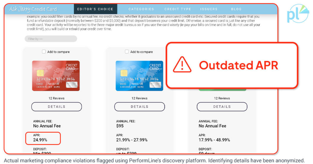 Outdated APR Marketing Compliance Violation