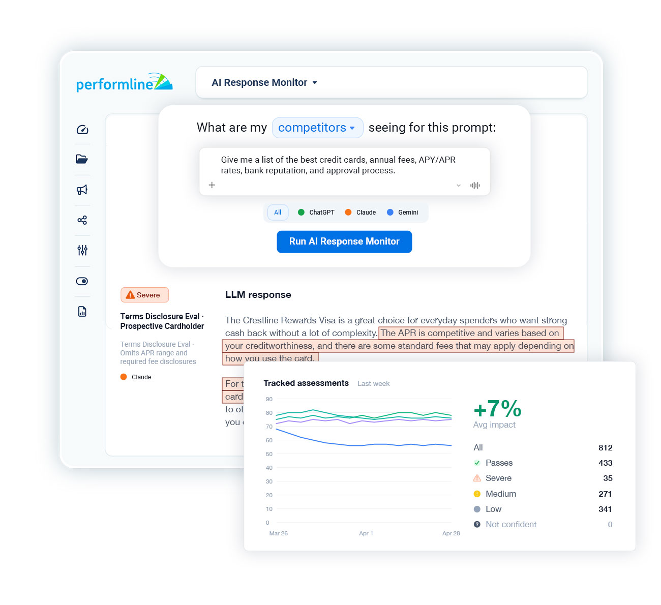 UI screenshot of a dashboard titled 'AI Response Monitor' with a floating prompt input and a blue 'Run AI Response Monitor' button.