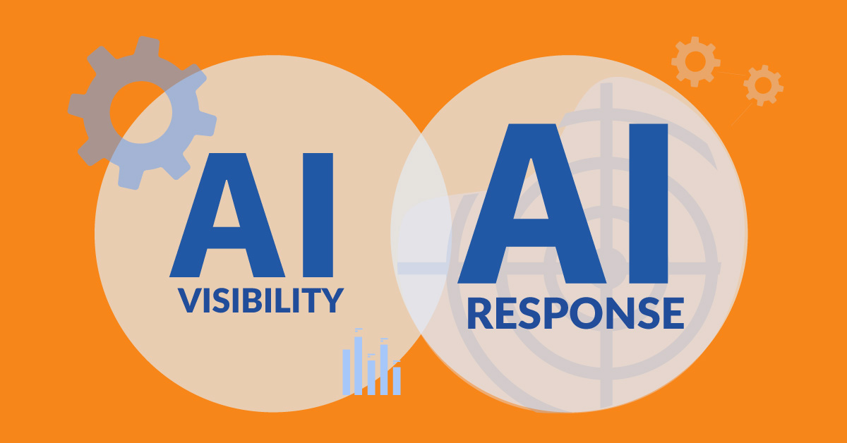 Orange background with two overlapping beige circles labeled AI VISIBILITY and AI RESPONSE in blue, with gear and chart icons.